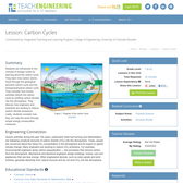 Carbon Cycles