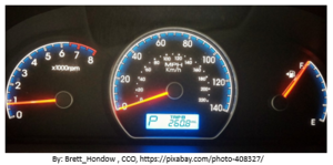 Problem Based Module: Automobile Travel