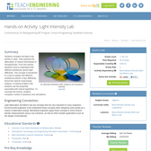 Light Intensity Lab